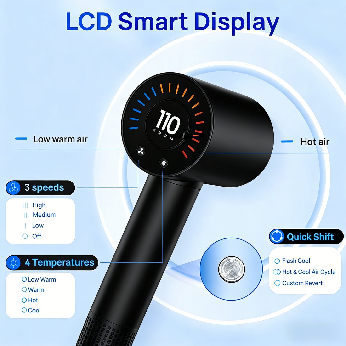 Ultra-Quiet Ionic Hair Dryer with Fast Drying & Magnetic Attachments