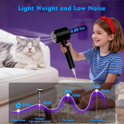 High-Speed Low-Noise Ionic Hair Dryer with Magnetic Attachments