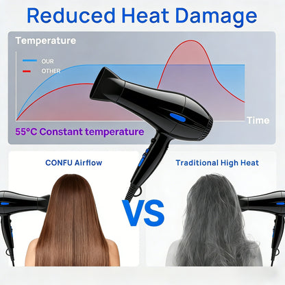 Ultra-Quiet Ionic Hair Dryer with Fast Drying & Magnetic Attachments